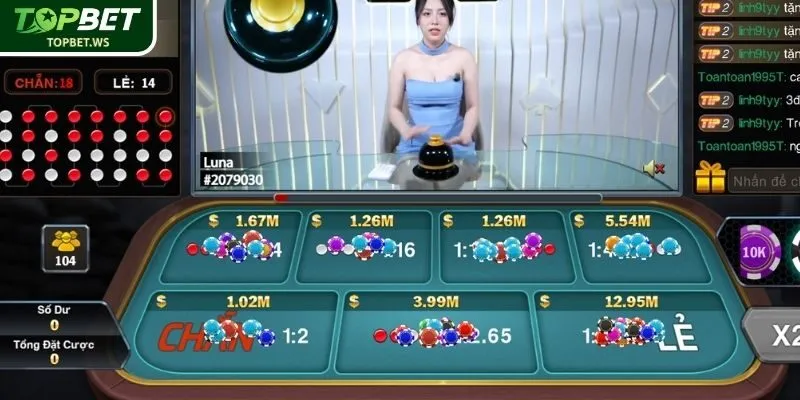 Tham gia cá cược Sicbo